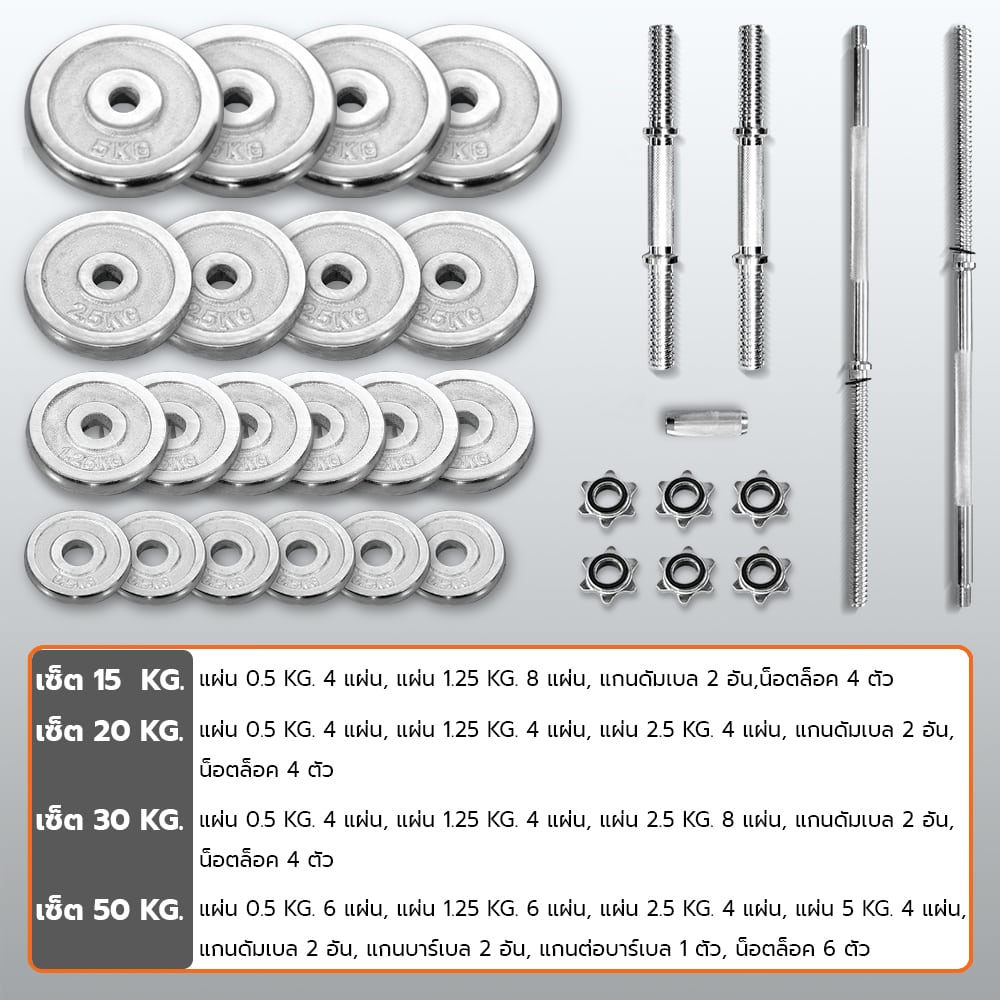 Body Max ศูนย์จำหน่าย ดัมเบล เก้าอี้ยกดัมเบล เวท ครบวงจร